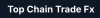 Top Chain Trade Fx