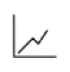 Invest Wise Technology