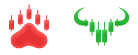 TradingPlatform Help